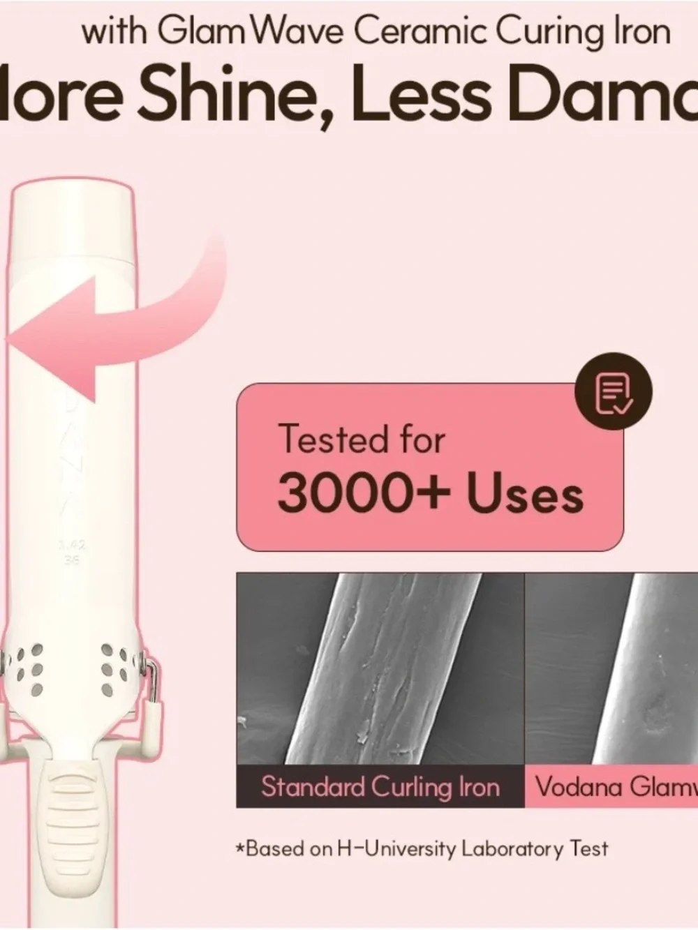 Vodana Glam Wave White Barrel Curling Iron